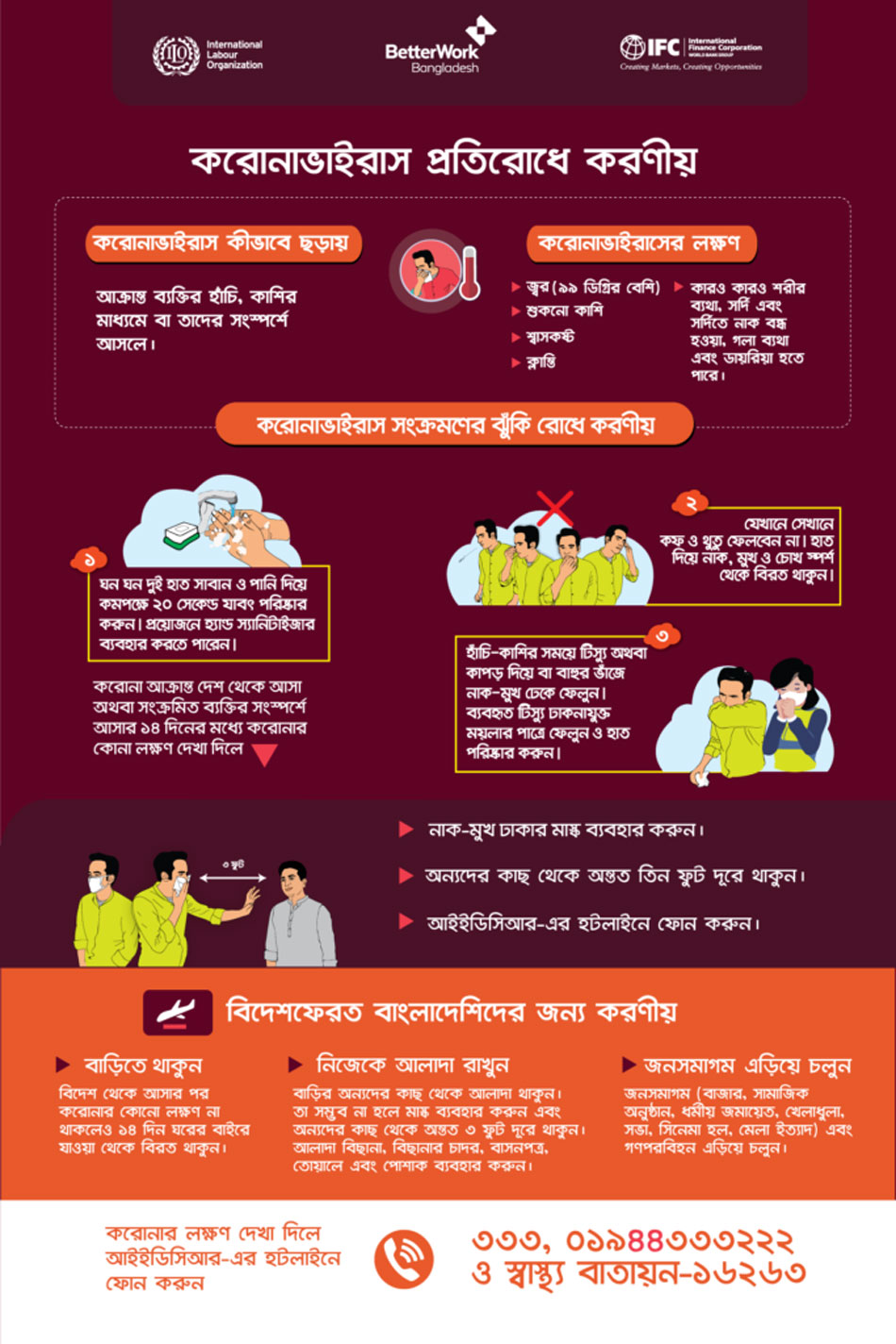 Covid-19 Awareness Poster in Bangla (Better Work Bangladesh, 2020)